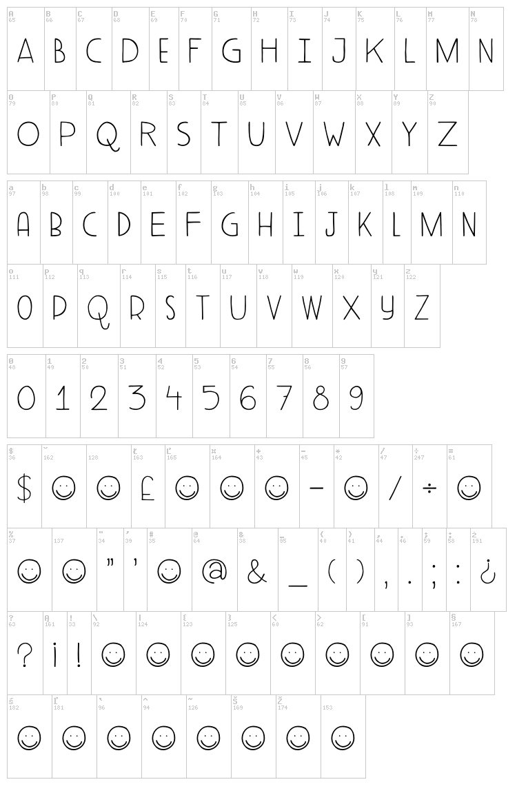 DK Aderyn font map